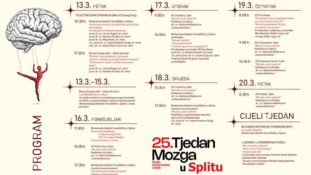 Tjedan mozga održat će se od 13. do 20. ožujka 2026. godine